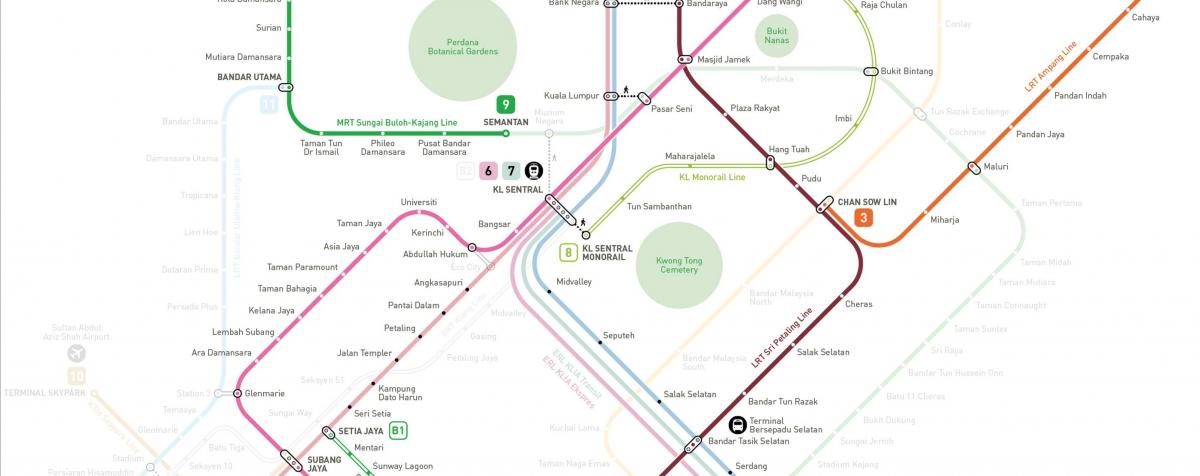 吉隆坡的地铁图2016