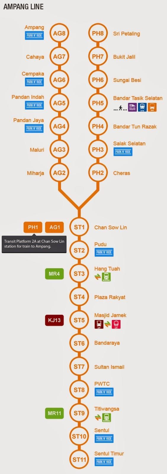 安邦线地图