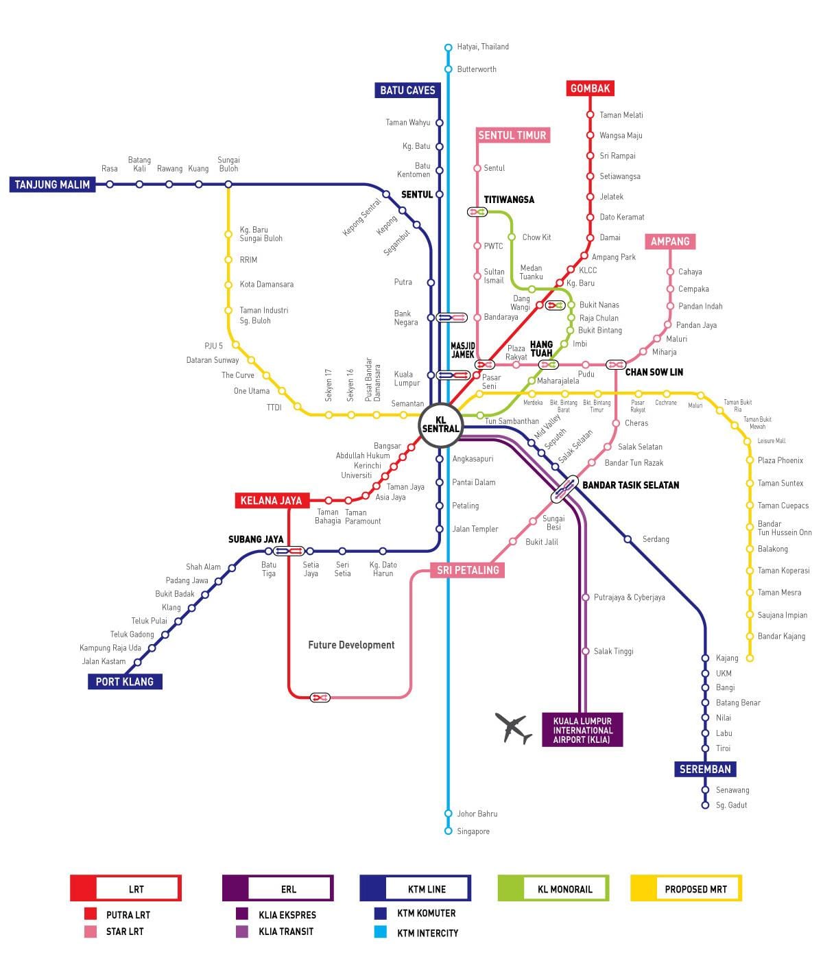 吉隆坡是火车的路线图