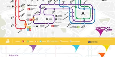 Gokl路线图