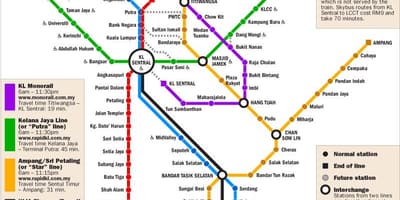 吉隆坡转运的地图2016