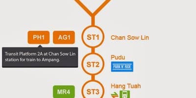 安邦线地图